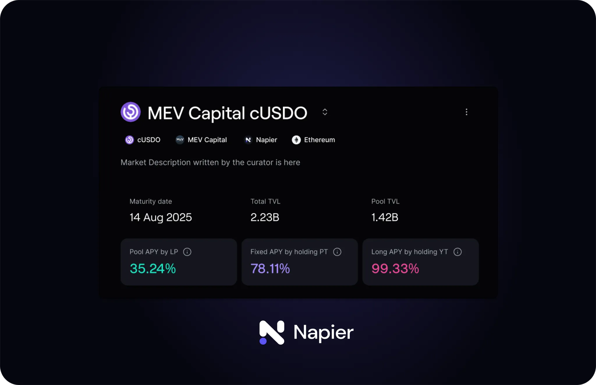 benefit-asset-issuers.webp